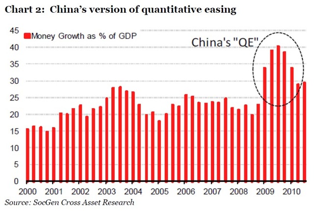 [China QE[4].jpg]
