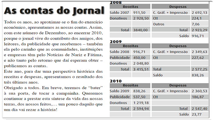 contasJNNF contasJNNF