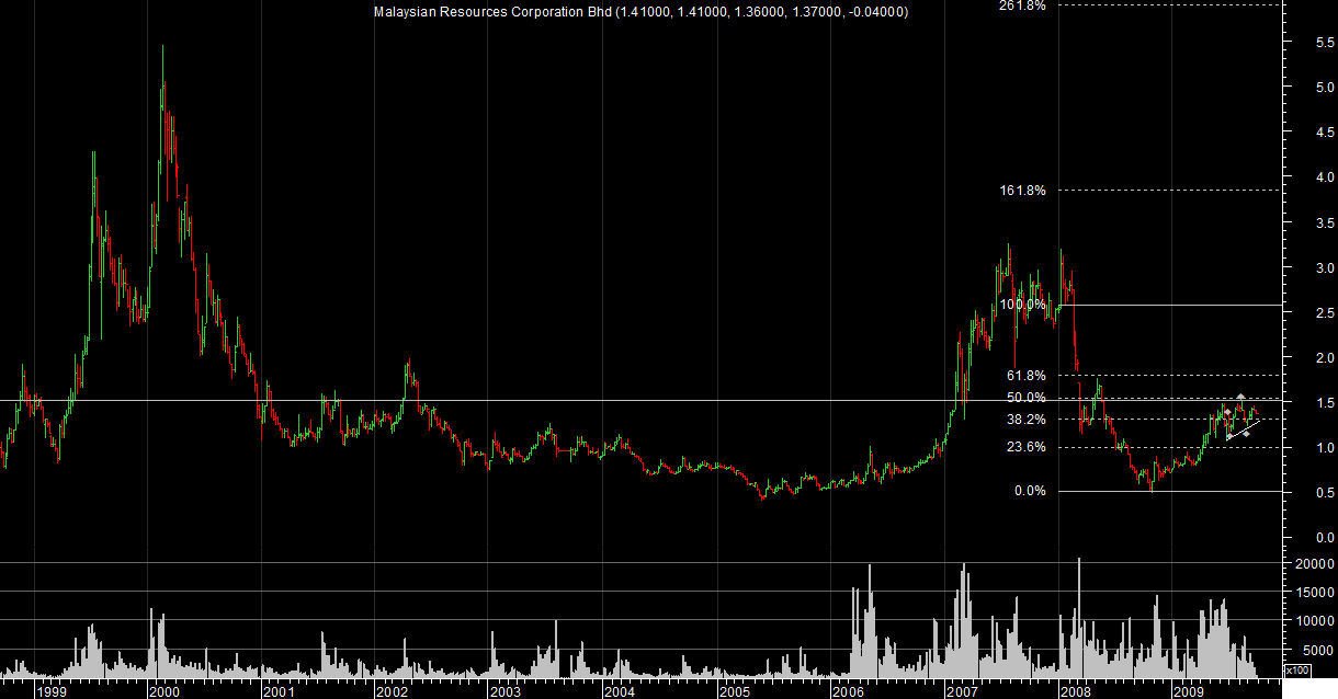 [mrcb-weekly[4].png]