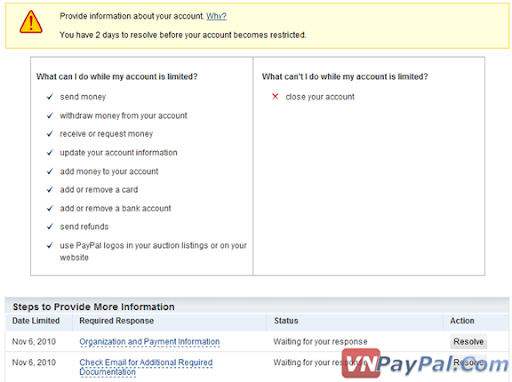 PayPay Limit và Vấn Đề Không Thể Giải Quyết PayPay Limit và Vấn Đề Không Thể Giải Quyết
