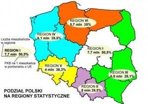 polska-nuts