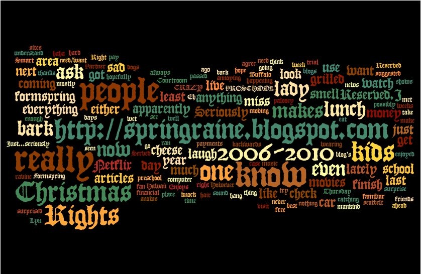 [Wordle 12.16.10[3].jpg]