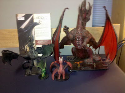 red dragon size comparison