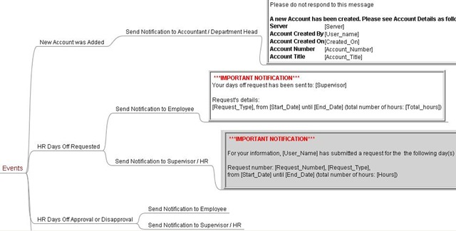 [EmailNotificationProblem2[8].jpg]