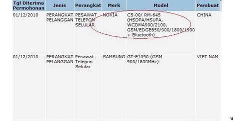 [nokia-c3-c5[2].jpg]