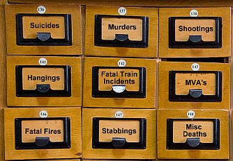 Image of critical incidents