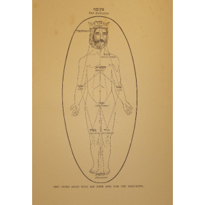 Septem Regum Sanctorum Ritual Xxviii The Ceremony Of The Seven Holy Kings Cover