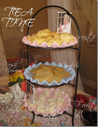 tea time with lables