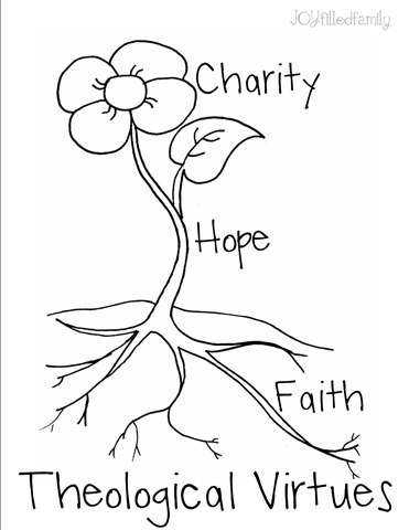 [TheologicalVirtuesFlowers3.jpg]
