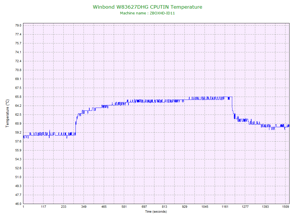 [CPUTIN.Case.Horizontal[4].png]