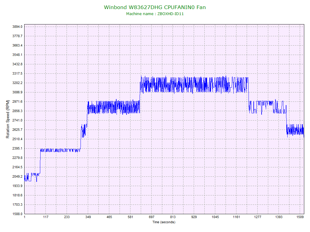 [CPUFANIN0.Case.Horizontal[4].png]
