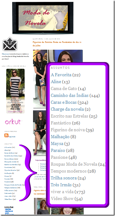 como navegar no histórico do blog moda de novela