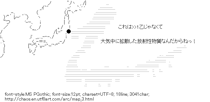 Map,Otu