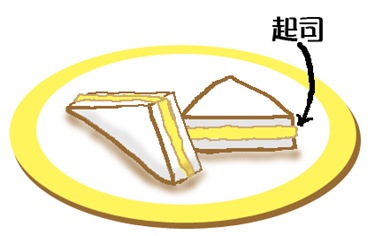 cheese拷貝 cheese拷貝