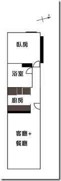 New home New home