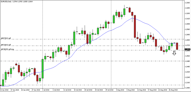 [eurusd 31ago[2].png]