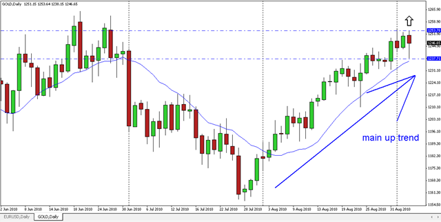 [gold 04 sett[2].png]