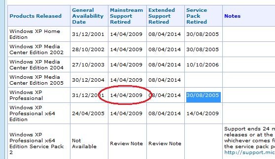 [XP support[3].jpg]