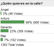 [Arturo_expulsado[3].png]
