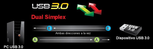 [eficencia_USB3[5].jpg]
