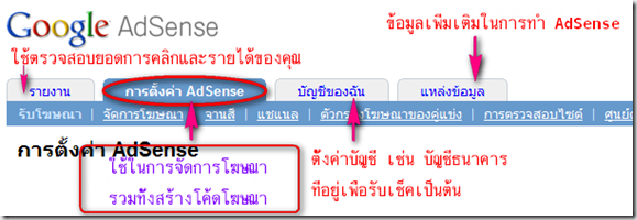 image สอนสมัคร Google Adsense