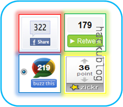 สอนทำบล็อก และสอนการทำ google adsense