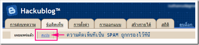 สร้างบล็อก ทำ SEO สอน blogspot
