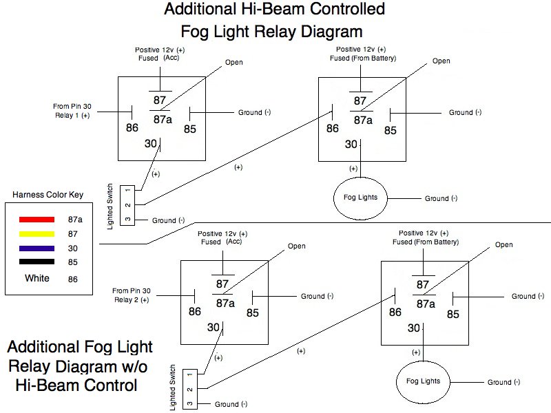 Additional%20Fog%20Light%20Relay%20Diagrams%20%28new%29.jpg