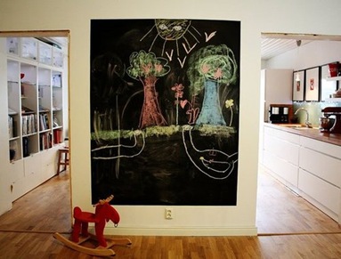 Kitchen Paint Reviews Kitchen Paint Reviews