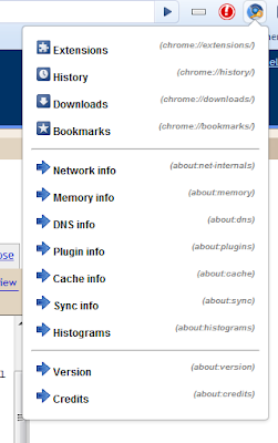 Shortcut To All Hidden 'about:' And 'chrome://' Pages.