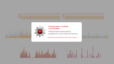 failed query attempts on Wolfram|Alpha failed query attempts on Wolfram|Alpha