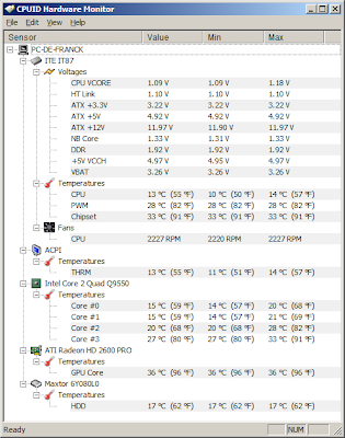 HWMonitor, monitor system hardware temperature