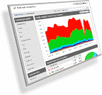 monitor your analytics data from your desktop