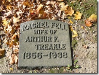 Rachel Fell