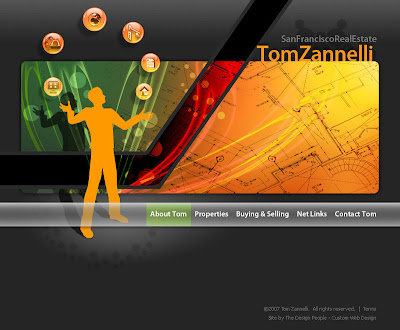 Tom Zannelli
