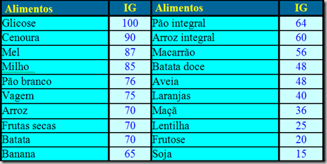 imagem imagem