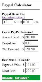 Paypal Transaction Fees Widget