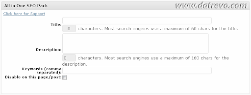 All in One SEO Pack