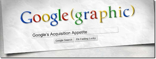 Google mangiatutto