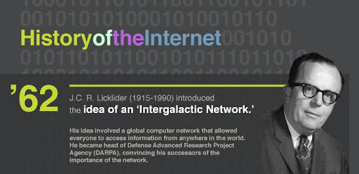 La storia di Internet