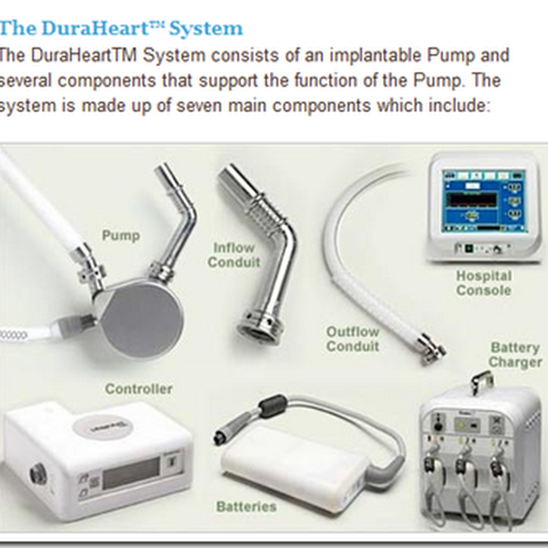 DuraHeart Implantable Pump – Beginning Clinical Trials