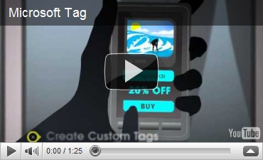 Recalled+birth+control+lot+numbers