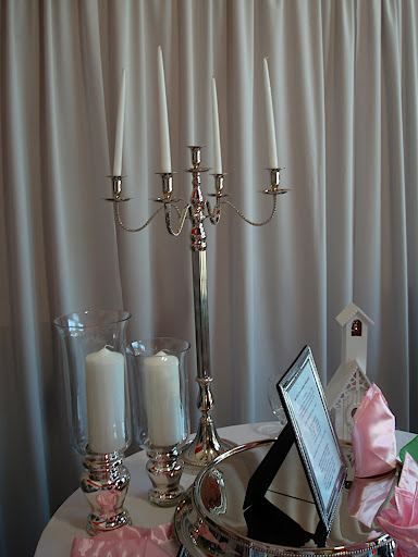 Candlethings