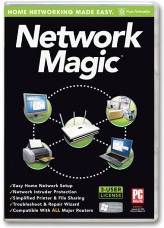[Network Magic[4].jpg]