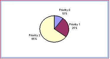 [Regression testing 1[6].jpg]