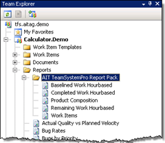 5 Berichte aus dem AIT TeamSystemPro Report Pack 5 Berichte aus dem AIT TeamSystemPro Report Pack