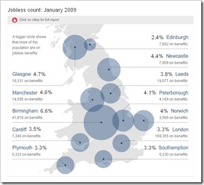 UK Unemployment Map 2