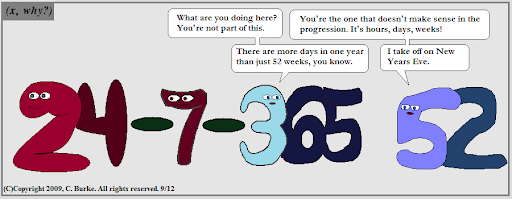 If you think about it, it should be 24/7/52 or 24/365, but not 24/7/365. On the other hand, is it something that you should be thinking about?