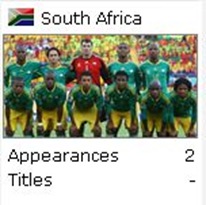 South Africa