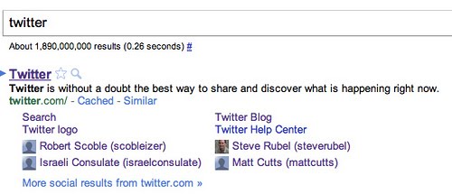 Google Social Sitelinks